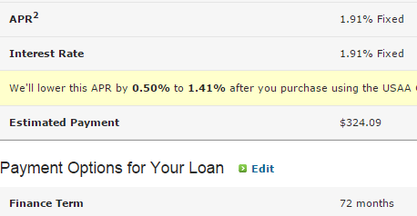 Loan rate.PNG