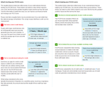 MyFICO Equifax FICO 08 score factors.png