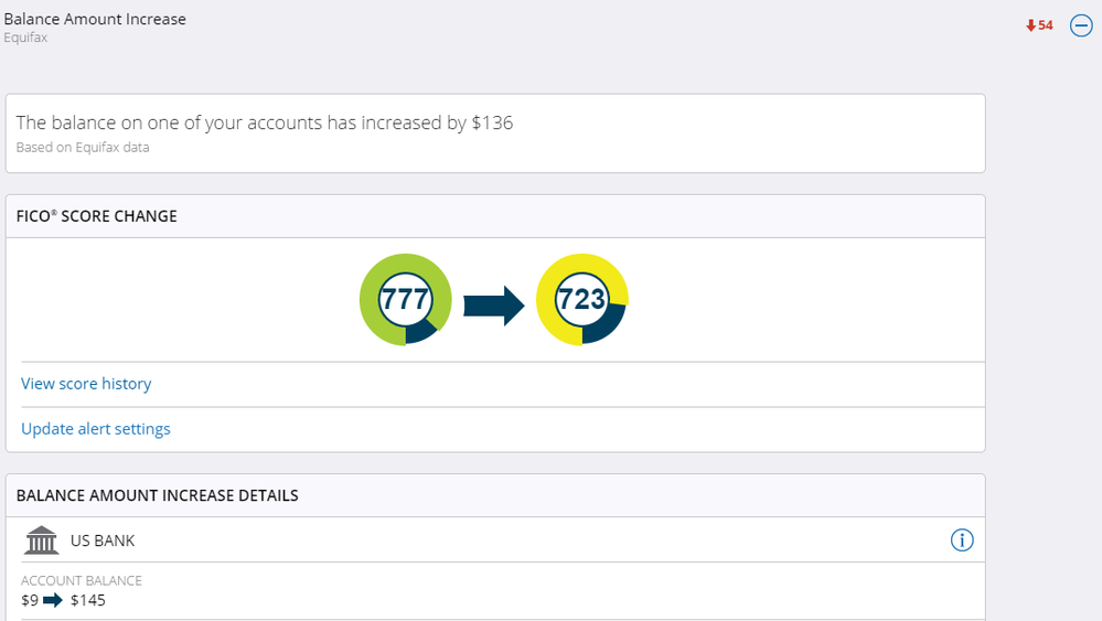 MyFICO Score Watch alert 54 points.png