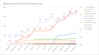 credit limits vs fico vs time dec 11 2017.png