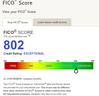 HiLine hits 802 FICO!