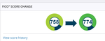 Richard's FICO score on 11/19/14