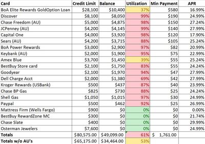 debt-022815.jpg