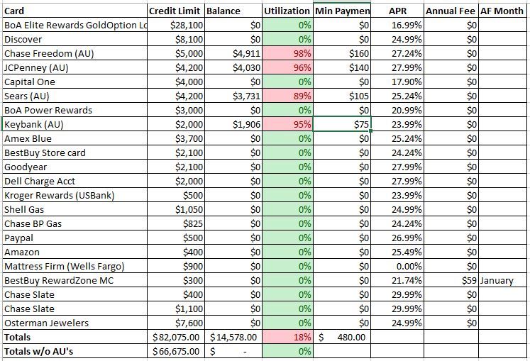 AfterLendingClub.JPG