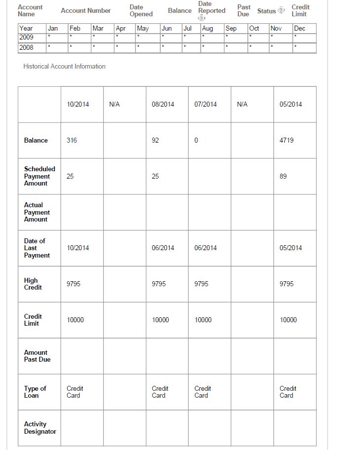 CapOne Pmt Example EQ.JPG