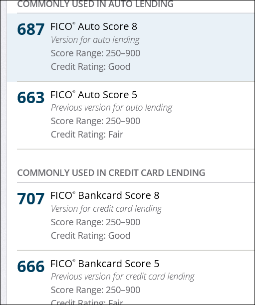 What is a good auto score? Leia aqui: Is FICO auto score 8 good – Fabalabse