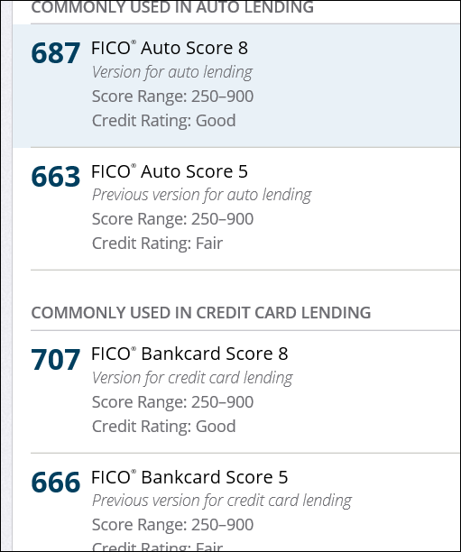 eqautoscores.PNG