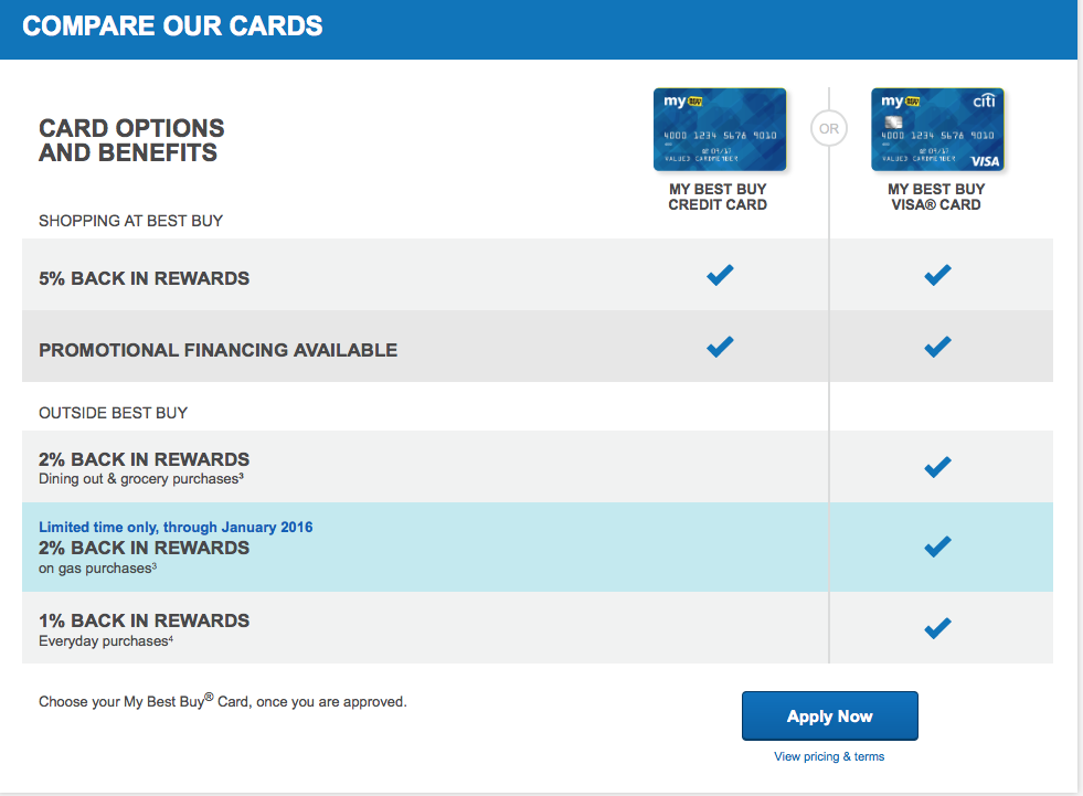 New Best Buy Credit Card System Page 2 Myfico Forums 4180953