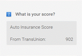 TU Auto Insurance score.gif