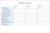 Fico 3B table 7-2015.gif