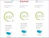 TU 3B VS3 scores.gif