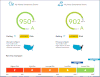 TU insurance scores.gif