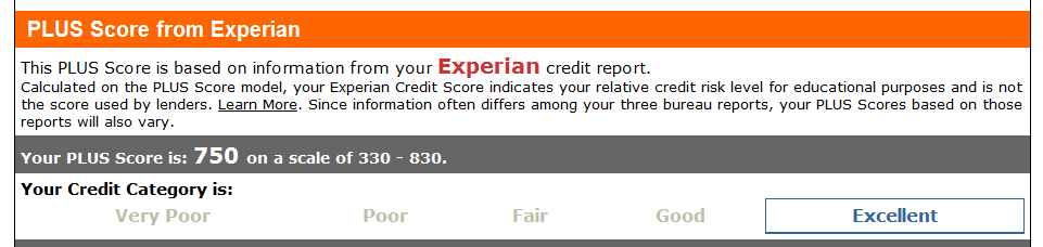 what is the purpose of a PLUS score? - myFICO® Forums - 1125977