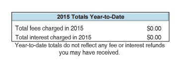 2015amazonytd.jpg