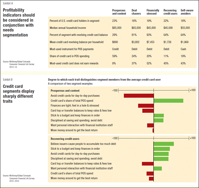 Profitability indicators 1.gif