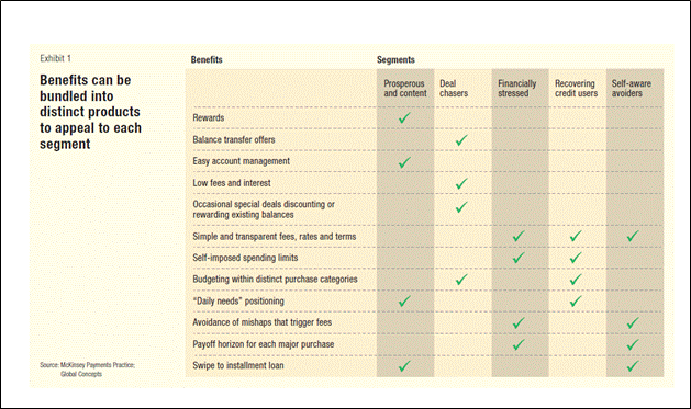 Bundling benefits 1.gif