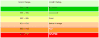 Fico score color coding.gif