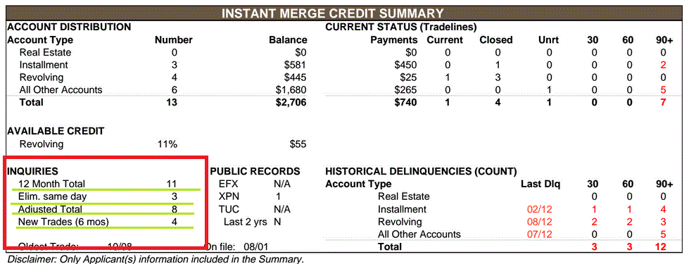 inq count for mortgage.gif