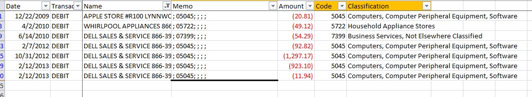 US Bank Dell Apple Coding.JPG