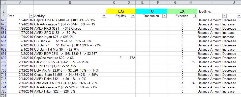 2016 Feb EX Changes.JPG