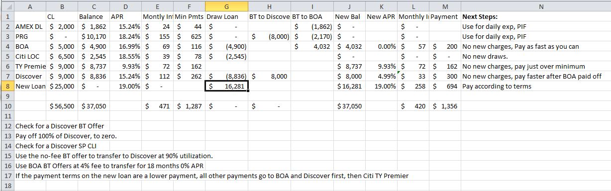 Credit Payoff Suggestion March 2016.JPG