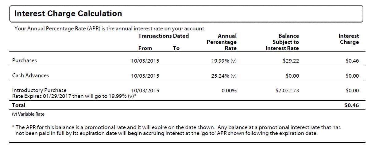 AMEX EDP 2016 Oct Interest.JPG