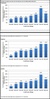 Fico mortgage score distributions.jpg