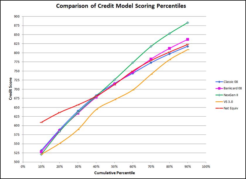 Model comparisons.jpg