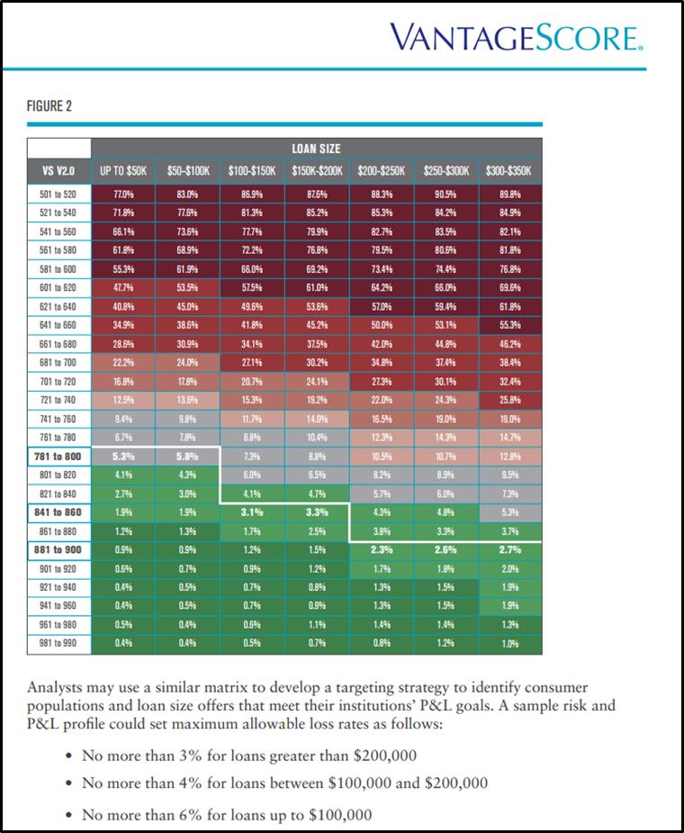 dual score matrix 3.jpg