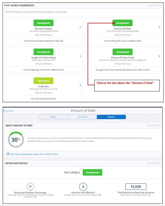 Fico score navigation.jpg