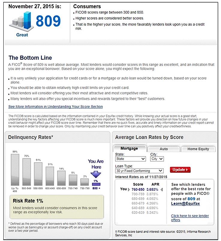 EQ Fico 04 Mortgage .jpg