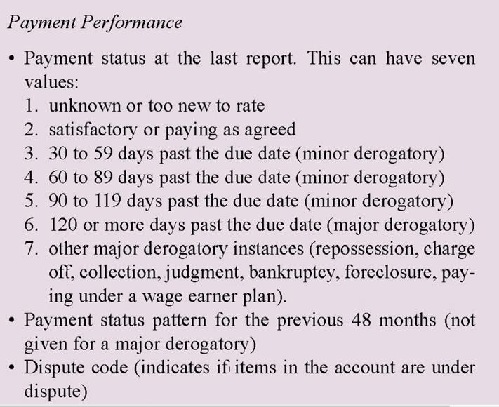 Fed late payment categorization.jpg