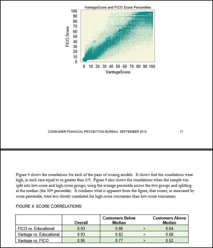 correlation.jpg