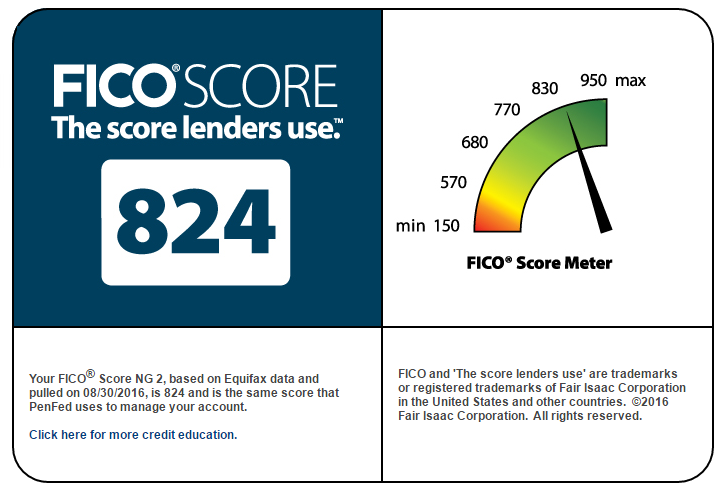 CREDIT REBUILD PROJECT LOG - MyFICO® Forums - 290152