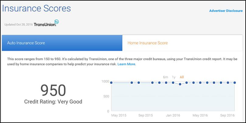 TU CBIS Home trend 10-2016.jpg