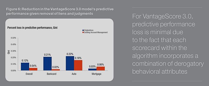 VS3 predictive performance.jpg