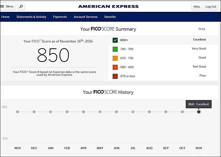 AMEX Fico scores.jpg