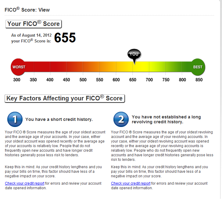 FICOScore.png