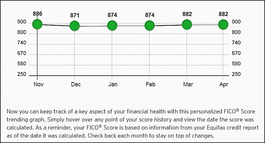 EQ Fico 08 BC 5-2016.jpg