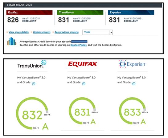 3B EQ Proprietary and VS3 score comparisons.jpg