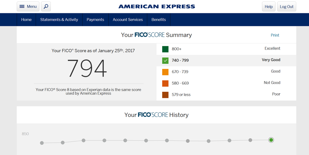 2-7-2017 fico score.png