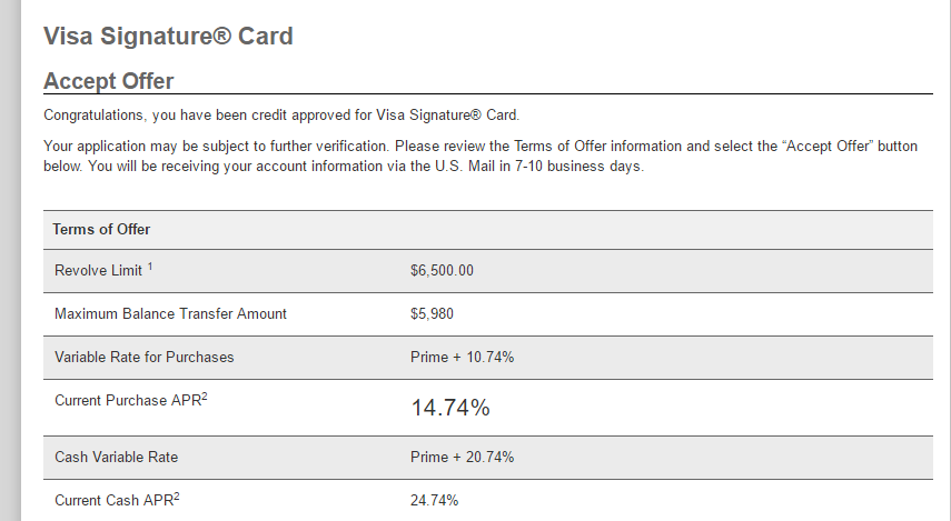 Fidelity Rewards Visa Signature Card, Credit Card