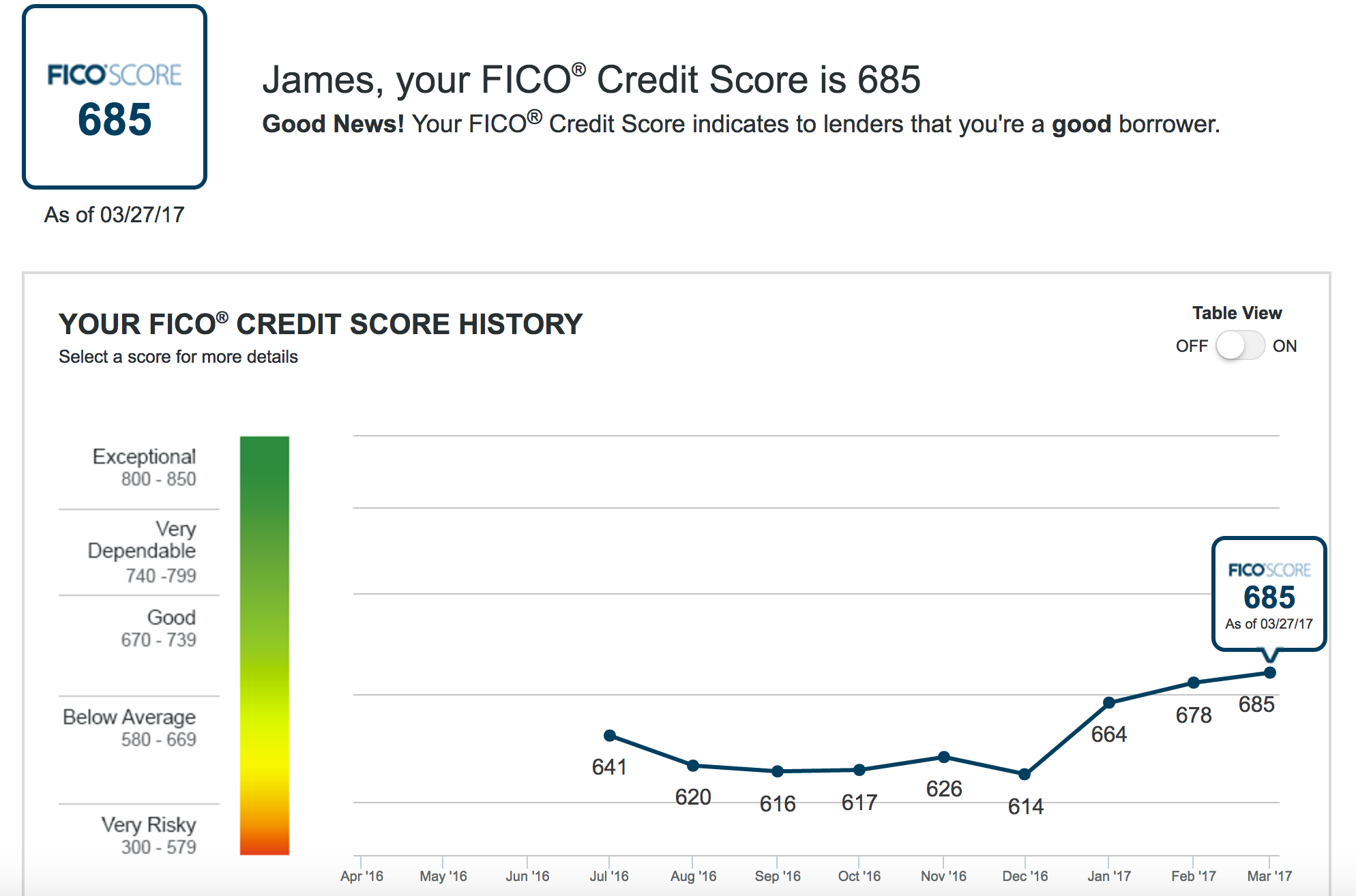 Screen Shot 2017-04-03 at 7.07.15 PM.png