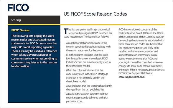 US Fico Reason Codes.jpg