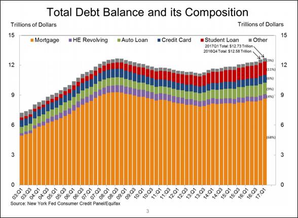 Total debt.jpg