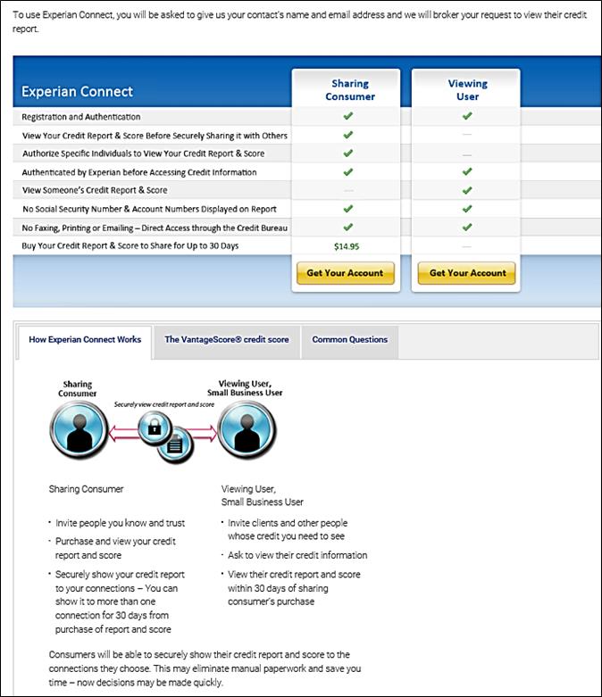 Experian connect.jpg