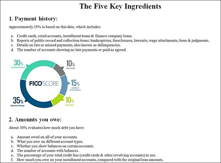 Fico ingredients.jpg