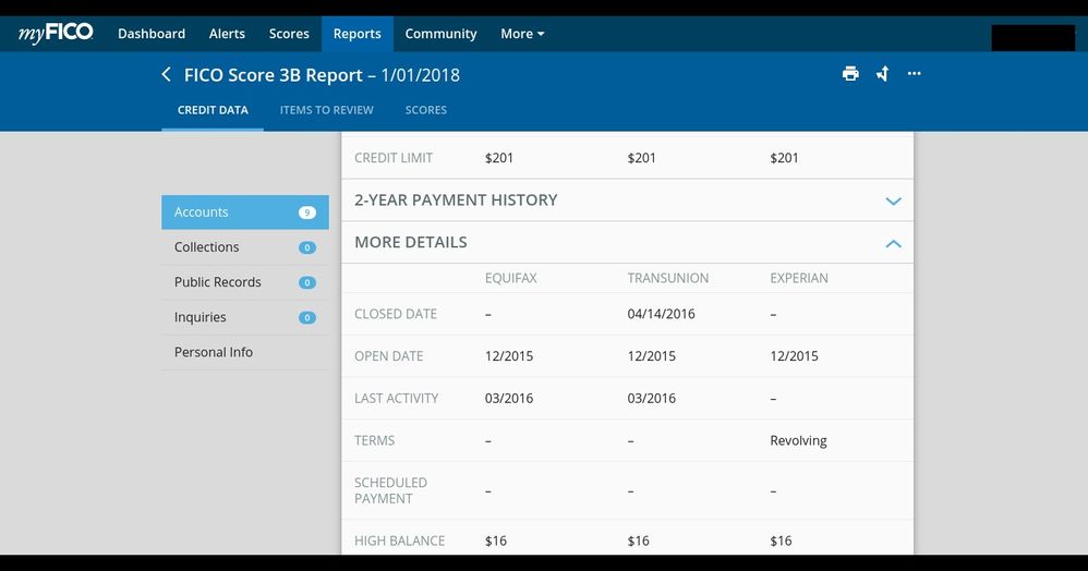 FICO_Score_3_B_Report_Credit_Data_1