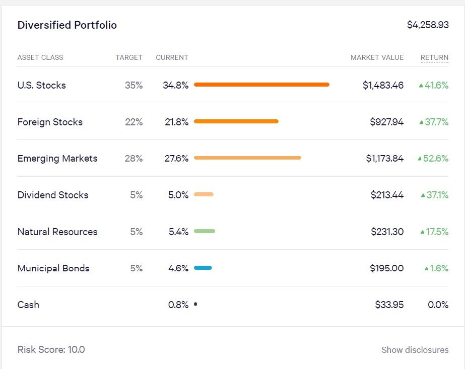 Wealthfront.jpg