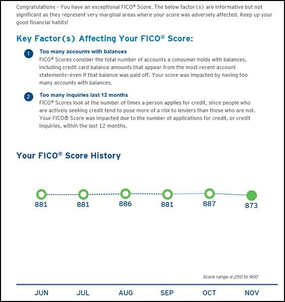 EQ Bankcard Fico 8 11-2017R.jpg